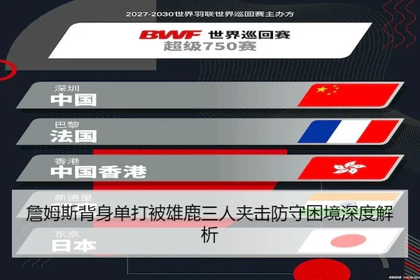 詹姆斯背身单打被雄鹿三人夹击防守困境深度解析 - Bsports